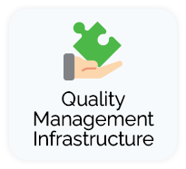 Quality Management Infrastructure